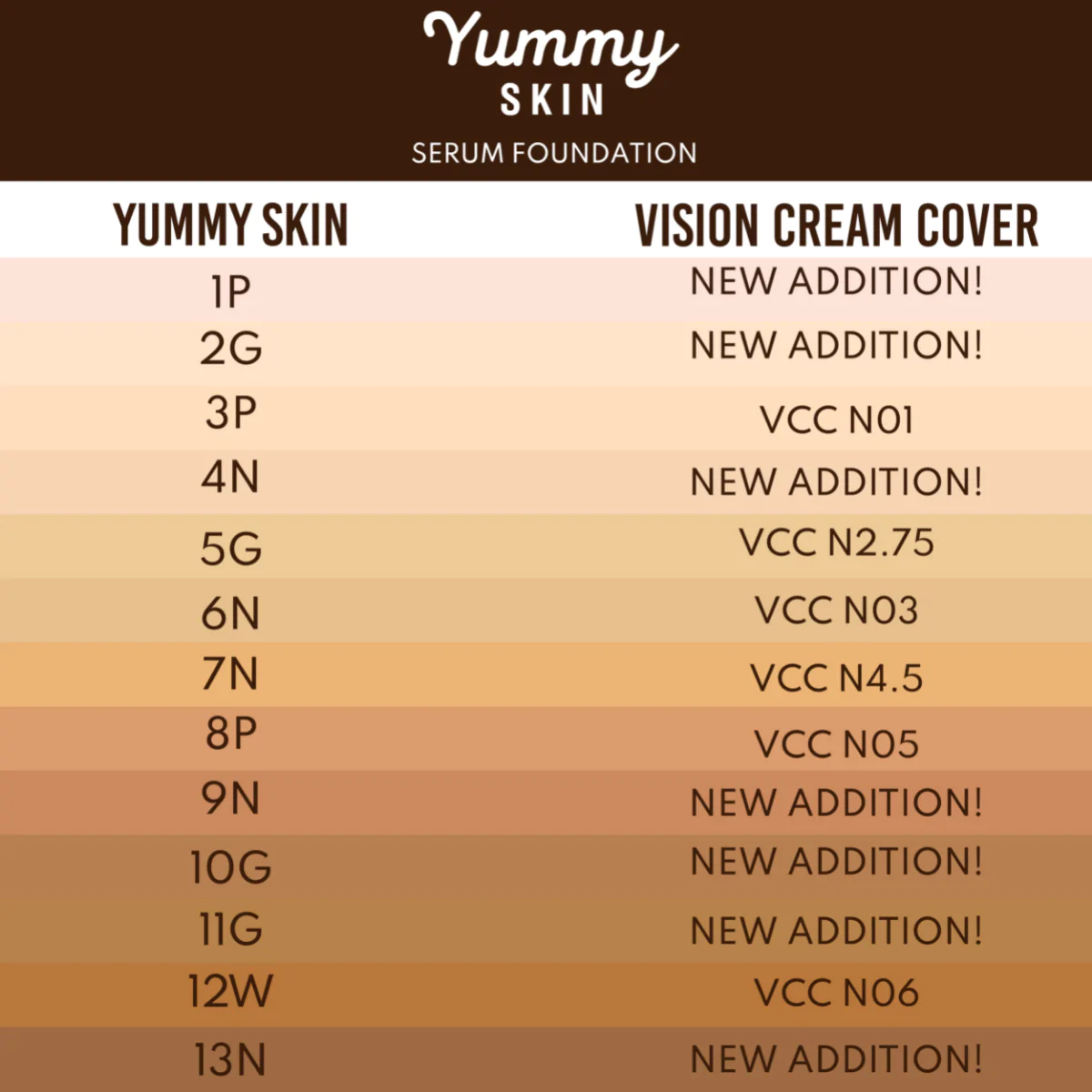 Yummy Skin Serum Foundation 26N - DANESSA MYRICKS BEAUTY