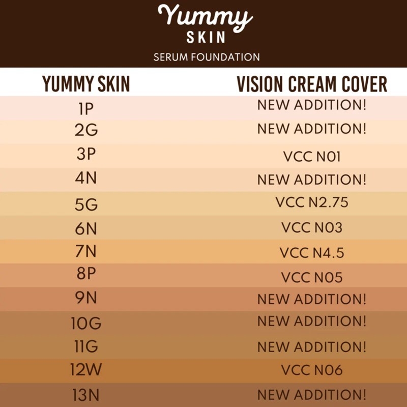 Yummy Skin Serum Foundation 18G - DANESSA MYRICKS BEAUTY