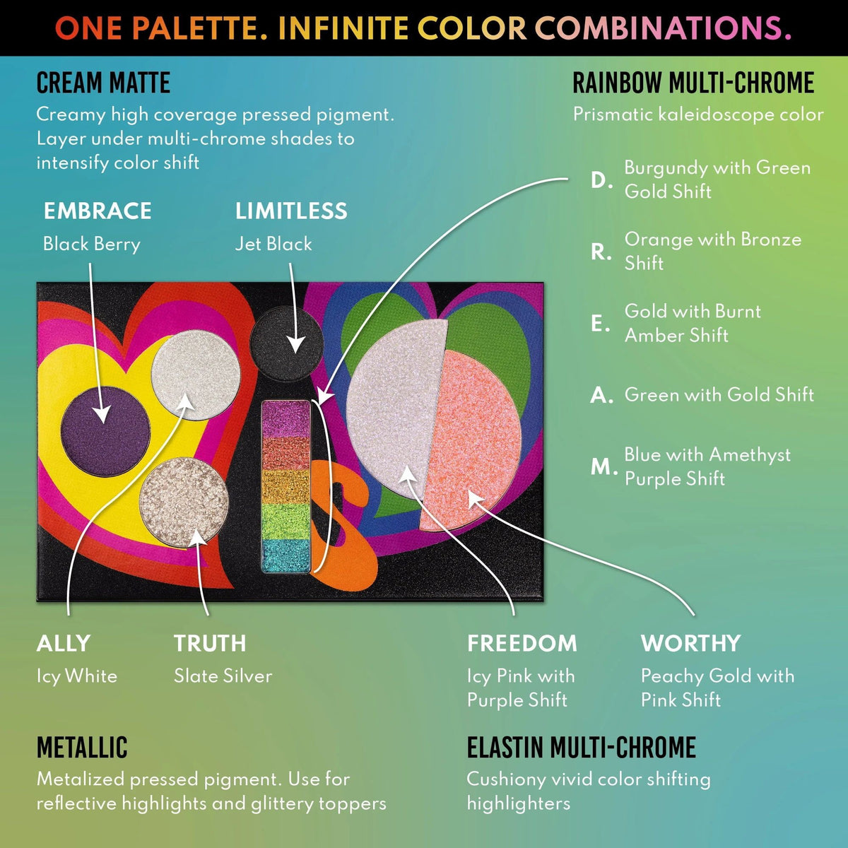 LOVE IS LOVE PALETTE - DANESSA MYRICKS BEAUTY