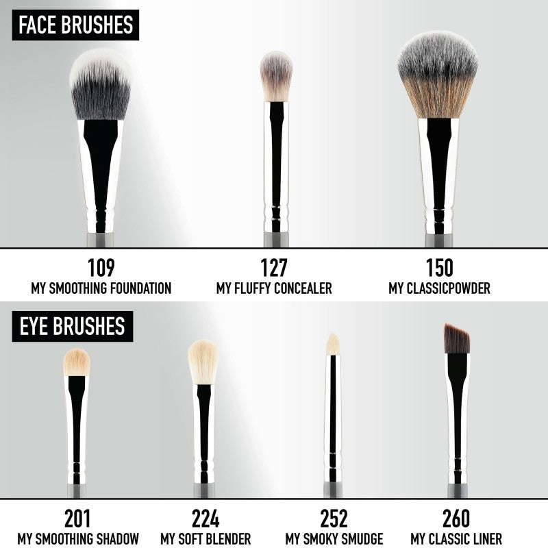 MY SMALL ESSENTIAL BRUSH SET - MYKITCO