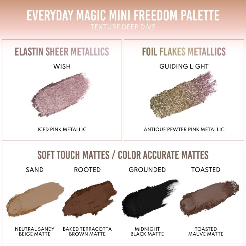 Lightwork Everyday Magic Mini Freedom Palette - DANESSA MYRICKS BEAUTY