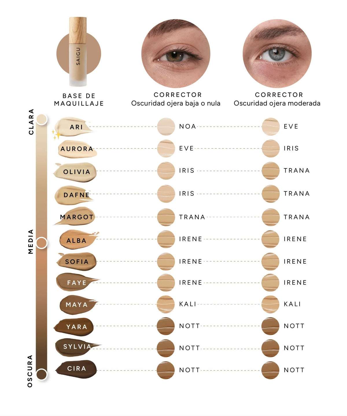 Corrector mirada radiante - Noa - SAIGU